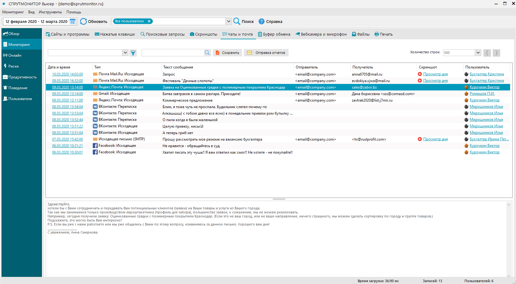 Monitoring employee communication in chats